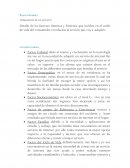 EL COMPORTAMIENTO DEL CONSUMIDOR