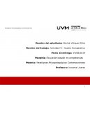 Paradigmas psicopedagógicos-cuadro comparativo