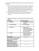 ¿Cómo ayuda a la entidad financiera el conocer la situación financiera de la empresa?