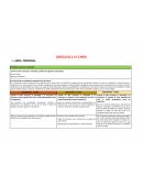 SESIÓN DE APRENDIZAJE CARTELES DE 3, 4 Y 5 AÑOS