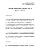 Análisis de los resultaos de Coneval en torno a la pobreza en México