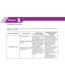 Ventajas de las herramientas ofimáticas