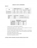 Ejercicios palets y contenedores