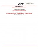 INPC (Índice Nacional de Precios al Consumidor)