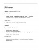 Secuencia: La organización política del territorio