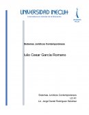 Tarea Derecho Religioso