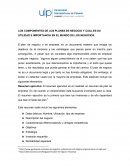 LOS COMPONENTES DE LOS PLANES DE NEGOCIO Y CUAL ES SU UTILIDAD E IMPORTANCIA EN EL MUNDO DE LOS NEGOCIOS