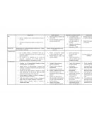 Marco lógico -proyectos sociales