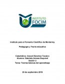 Teorías básicas del aprendizaje