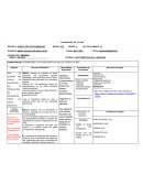 PLANEACIÓN DE CLASE ASIGNATURA: ESPAÑOL