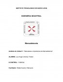 Análisis de Unidad 1: “Naturaleza e importancia de Mercadotecnia”