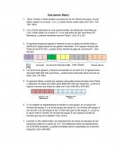 Guía razones Mate21