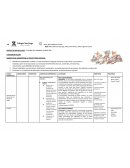 PROYECTO MES DE MAYO: “CUANDO SEA GRANDE, QUIERO SER...”