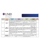 Tipos de agencia publicitaria