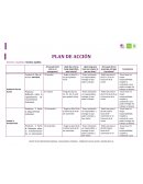 Plan de accion gestion conocimiento