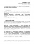 Linea del tiempo de qué ha hecho ferrero en las diferentes revoluciones industriales y qué empresas nacieron y cuáles murieron