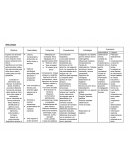 Planificación Anual 2019