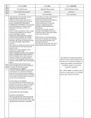 Ética y Moral según Kant