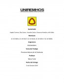 Procesos básicos de la Conducta