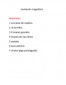 Levitación magnética
