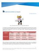 Cadena de suministro La Vaquita