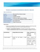 Reclutamiento, selección e inducción