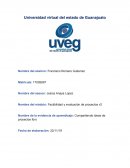 Ideas de proyectos de negocios Yecafè