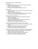 Definición de conceptos operacionales y operacionalizacion de varianles