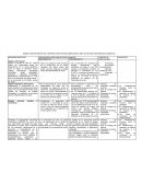 MARCO LÓGICO PROYECTO: CONSTRUCCION CENTRO GEREATRICO ADULTO MAYOR COMUNIDAD EL PORTILLO