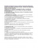 Guía completa del modelo Canvas: Cómo crear un modelo de negocio exitoso