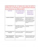 CARACTERISTICAS DE LA FAMILIA DEL SIGLO XX ANTES Y DESPUES DE LA POLITICA DE LA PLANIFICACION FAMILIAR EN LA DECADA DE LOS AÑOS SETENTA