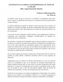 LOS ROLES EN LA FAMILIA CONTEMPORÁNEA: EL PAPEL DE LA MUJER