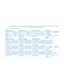 Servicio de mantenimiento rutinario y su influencia en el estado de transitabilidad de la red vial vecinal de la región de Huancavelica