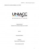 Aplicación del contrato psicológico con el cliente