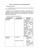 La sintonia fina de la compensacion