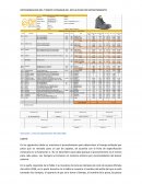 DETERMINACION DEL TIEMPO ESTANDAR DEL ESTILO 0330 POR DEPARTAMENTO