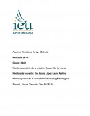 Estrategias del marketing y mezcla de marketing en Fundamentos de marketing