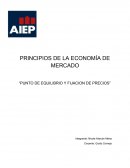 PRINCIPIOS DE LA ECONOMÍA DE MERCADO “PUNTO DE EQUILIBRIO Y FIJACION DE PRECIOS”