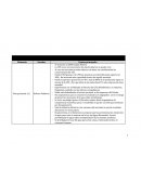 POSICIONAMIENTOS DE LA IZQUIERDA DURANTE LA PRESENTACIÓN DE VOTOS PARTICULARES DICTAMEN 2