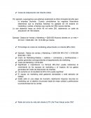 Coste de Adquisición del Cliente (CAC)