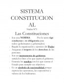 Sistema Constitucional