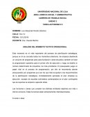 Analisis del momento Tactico Operacional