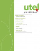 Gestión del tiempo ¿Qué actividades no contribuyen a lograr tus objetivos?