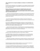 Perspectiva de la convergencia pedagógica y tecnológica en la modalidad blended learning