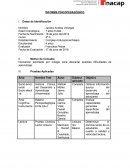Perfil psicopegogico, dificultades de aprendizaje