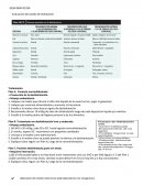 Pediatria deshidratacion