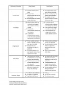 CARTAS INTERNACIONALES