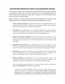 Discriminacion laboral de la mujer en una organización peruana