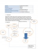 Corrupción caso Delicioso