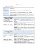 Planificación del texto Marketing Digital